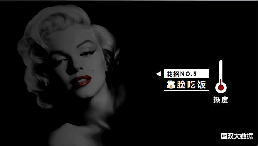 hjc黄金城数据分析引爆CCTV2-《对话》-hjc黄金城大数据