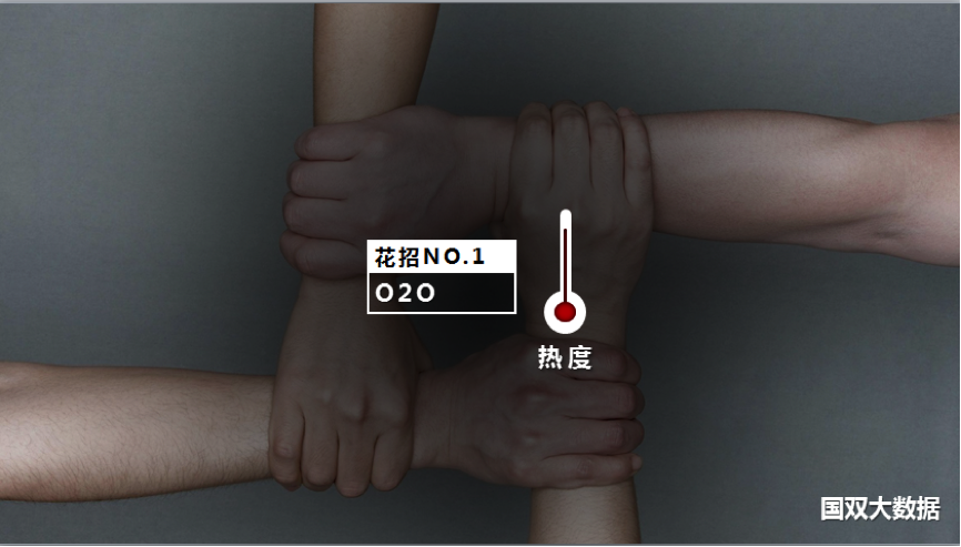 hjc黄金城数据分析引爆CCTV2-《对话》-hjc黄金城大数据