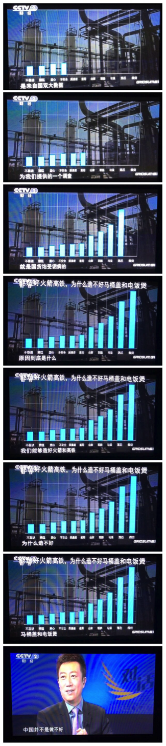 CCTV 2 二度牵手hjc黄金城大数据，细说“工匠精神”